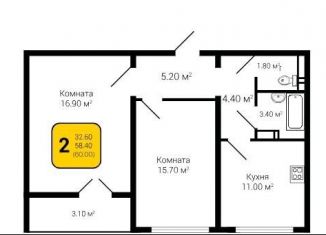 Продается двухкомнатная квартира, 60 м2, Воронеж, улица Шишкова, 140Б/6, Центральный район