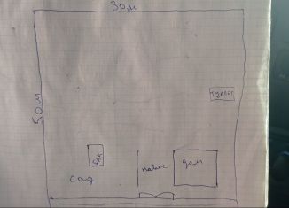 Дача на продажу, 25 м2, хутор Точильное