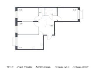 Продается 3-комнатная квартира, 73.1 м2, Москва, жилой комплекс Квартал Домашний, 1, район Марьино