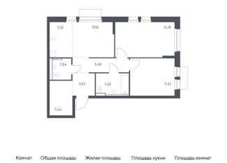 Продажа двухкомнатной квартиры, 62.7 м2, Балашиха, жилой комплекс Квартал Авиаторов, к8