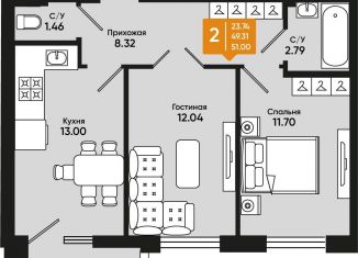 Продаю двухкомнатную квартиру, 51 м2, Батайск, Комсомольская улица, 127