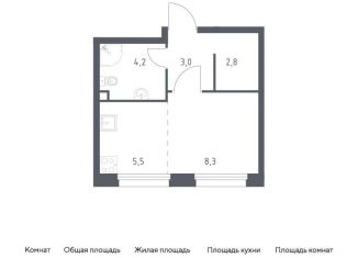 Продается квартира студия, 23.9 м2, Нижегородская область, площадь Ленина