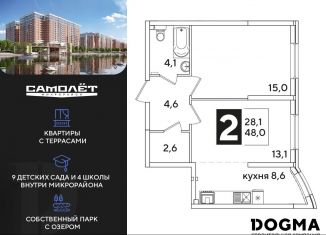 Продается двухкомнатная квартира, 48 м2, Краснодар, Прикубанский округ
