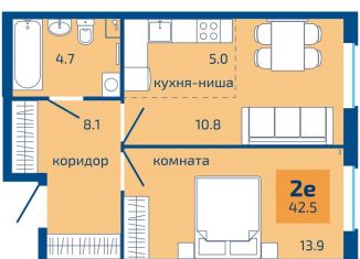 Продажа двухкомнатной квартиры, 42.5 м2, Пермь