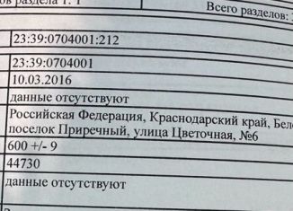 Земельный участок на продажу, 10 сот., садовое товарищество БелМус, улица Мичурина