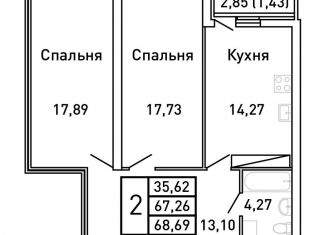 2-комнатная квартира на продажу, 68.7 м2, Самара, метро Гагаринская