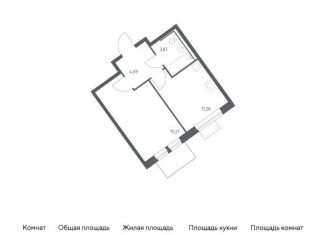 Продаю однокомнатную квартиру, 35.1 м2, Москва, Молжаниновский район