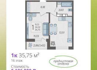 Продажа 1-ком. квартиры, 35.8 м2, Краснодарский край