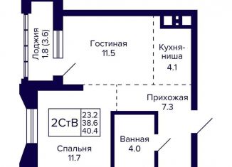 Продам 2-комнатную квартиру, 40.4 м2, Новосибирск, улица Фрунзе, с1, метро Маршала Покрышкина