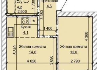 Продажа 2-комнатной квартиры, 40.4 м2, Барнаул