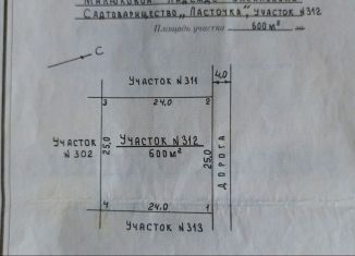 Продажа участка, 6 сот., СДТ Ласточка