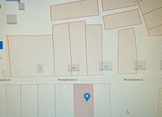 Продажа земельного участка, 18 сот., деревня Пермякова (Паклинское сельское поселение)