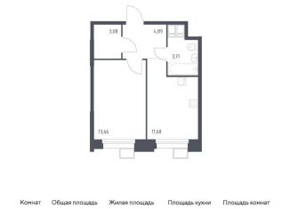 Продается 1-комнатная квартира, 37 м2, поселение Мосрентген, многофункциональный комплекс Тропарево Парк, к2.2
