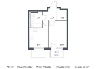 1-комнатная квартира на продажу, 32.5 м2, деревня Новосаратовка, Невская Долина, 1.3