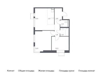 Продаю двухкомнатную квартиру, 56 м2, Московская область, жилой комплекс Горки Парк, 6.2