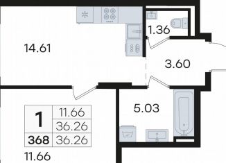 Продажа однокомнатной квартиры, 36.3 м2, Нижегородская область