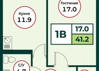 Продаю 1-комнатную квартиру, 41.2 м2, посёлок Солонцы, жилой комплекс Эко, 3