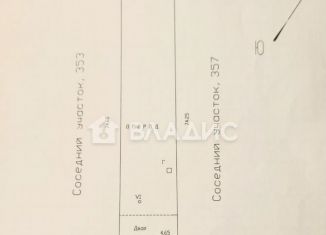 Продается земельный участок, 9 сот., Краснодар, Карасунская улица, 355