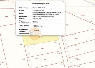 Продам участок, 6.1 сот., СПК Нива, СПК Нива, 27/1