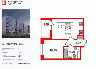 Продается 1-комнатная квартира, 32 м2, Санкт-Петербург, метро Озерки