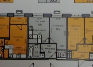 Продажа двухкомнатной квартиры, 33.5 м2, село Усады, жилой комплекс Южный Парк, 4.2