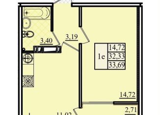 Продаю однокомнатную квартиру, 33.7 м2, Севастополь, улица Колобова, 44к1