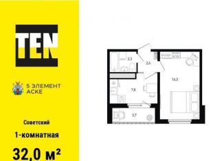 Продается 1-комнатная квартира, 32 м2, Ростов-на-Дону, ЖК Пятый Элемент