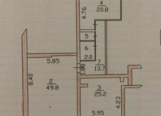 Помещение свободного назначения на продажу, 175 м2, Ишимбай, улица Докучаева, 6