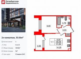 Однокомнатная квартира на продажу, 30.1 м2, Санкт-Петербург, муниципальный округ Звёздное