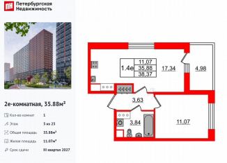 Продам 1-комнатную квартиру, 35.9 м2, Ленинградская область