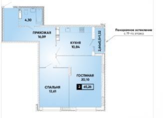 2-комнатная квартира на продажу, 65.3 м2, Краснодар, микрорайон Губернский