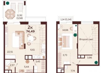 2-комнатная квартира на продажу, 74.5 м2, Ялта
