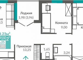 Продажа двухкомнатной квартиры, 66.3 м2, Крым