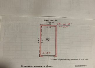 Продам гараж, 23 м2, Ленинградская область, Путейская улица