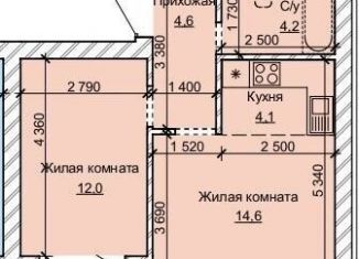 Продается 2-ком. квартира, 40.4 м2, Алтайский край