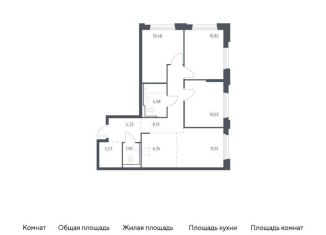 Продам 3-комнатную квартиру, 69.9 м2, Тюменская область, жилой комплекс Чаркова 72, 1.4