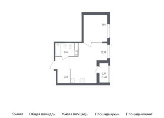 1-ком. квартира на продажу, 41.5 м2, деревня Новосаратовка