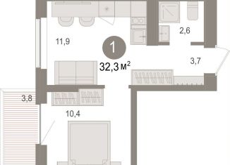 Продажа 1-комнатной квартиры, 32.6 м2, рабочий посёлок Краснообск