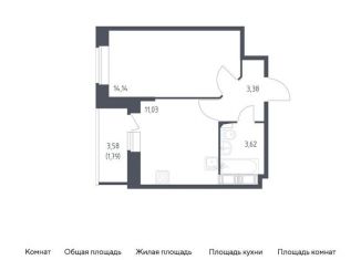 1-комнатная квартира на продажу, 34 м2, Колпино, жилой комплекс Новое Колпино, к39