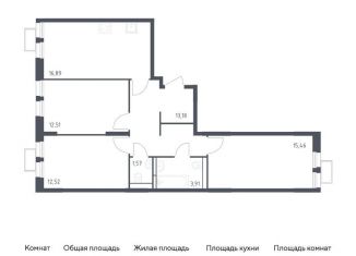 Продажа трехкомнатной квартиры, 76 м2, Московская область, жилой комплекс Квартал Строгино, к2