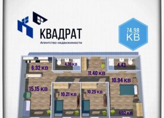 Продается 4-комнатная квартира, 75 м2, Оренбургская область, жилой комплекс Металлист, 7