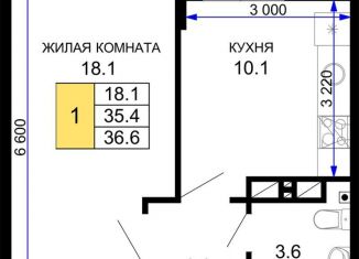 Однокомнатная квартира на продажу, 36.7 м2, Краснодар, ЖК Дыхание