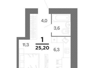 Продажа квартиры студии, 25.2 м2, Рязанская область