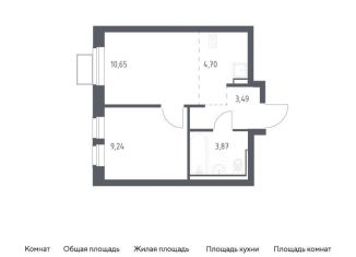Продается 1-комнатная квартира, 32 м2, посёлок Жилино-1, жилой комплекс Егорово Парк, к3.1, ЖК Егорово Парк
