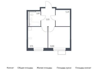 Продам 1-комнатную квартиру, 35.8 м2, Москва, САО, жилой комплекс Молжаниново, к5