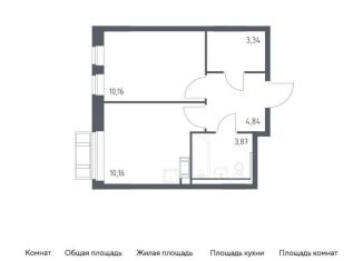 Продажа 1-комнатной квартиры, 32.4 м2, Московская область