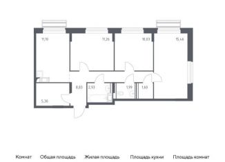 Трехкомнатная квартира на продажу, 68.5 м2, Московская область