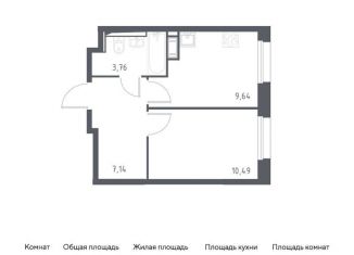 Продается 1-комнатная квартира, 31 м2, Мурино, жилой комплекс Новые Лаврики, 1.1