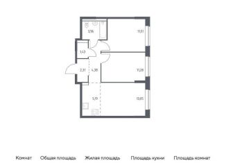 Продается 2-комнатная квартира, 53.1 м2, поселение Филимонковское, жилой комплекс Квартал Марьино, к4