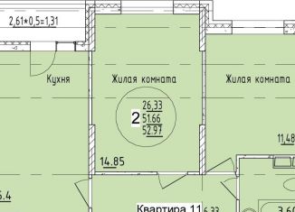 Продается 2-комнатная квартира, 53 м2, Краснодар, Карасунский округ